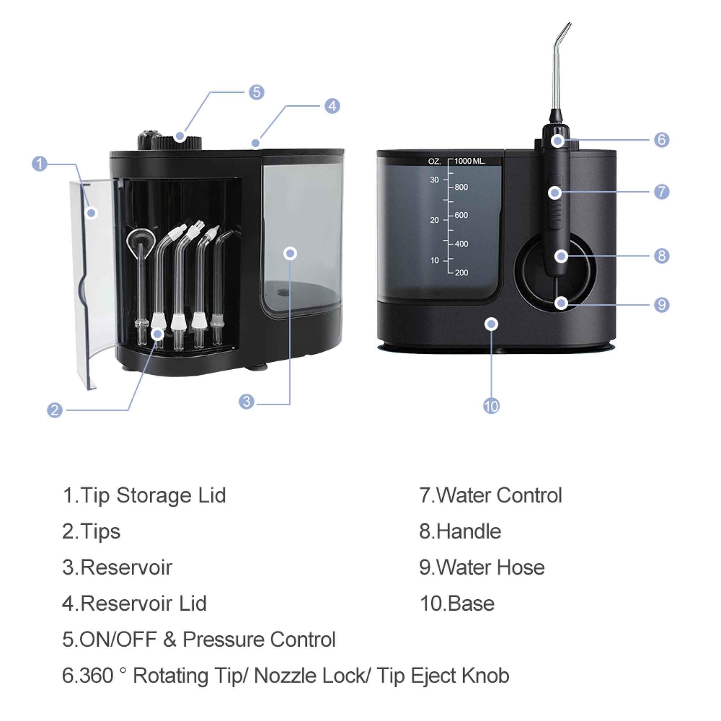 Orku 1000ml Water Flosser Electric Oral Irrigator - Stepless Pressure Black
