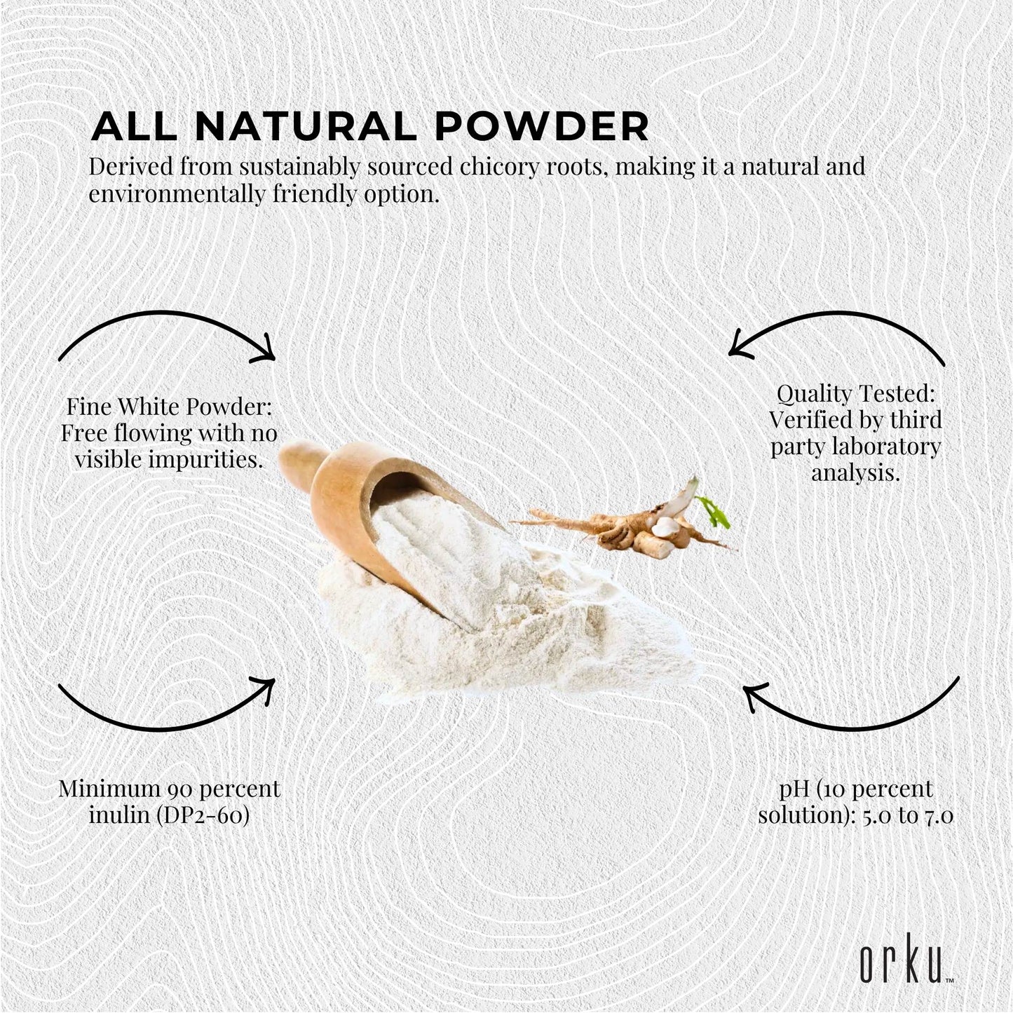 Orku Chicory Root Inulin Powder - Unflavoured Food Ingredient