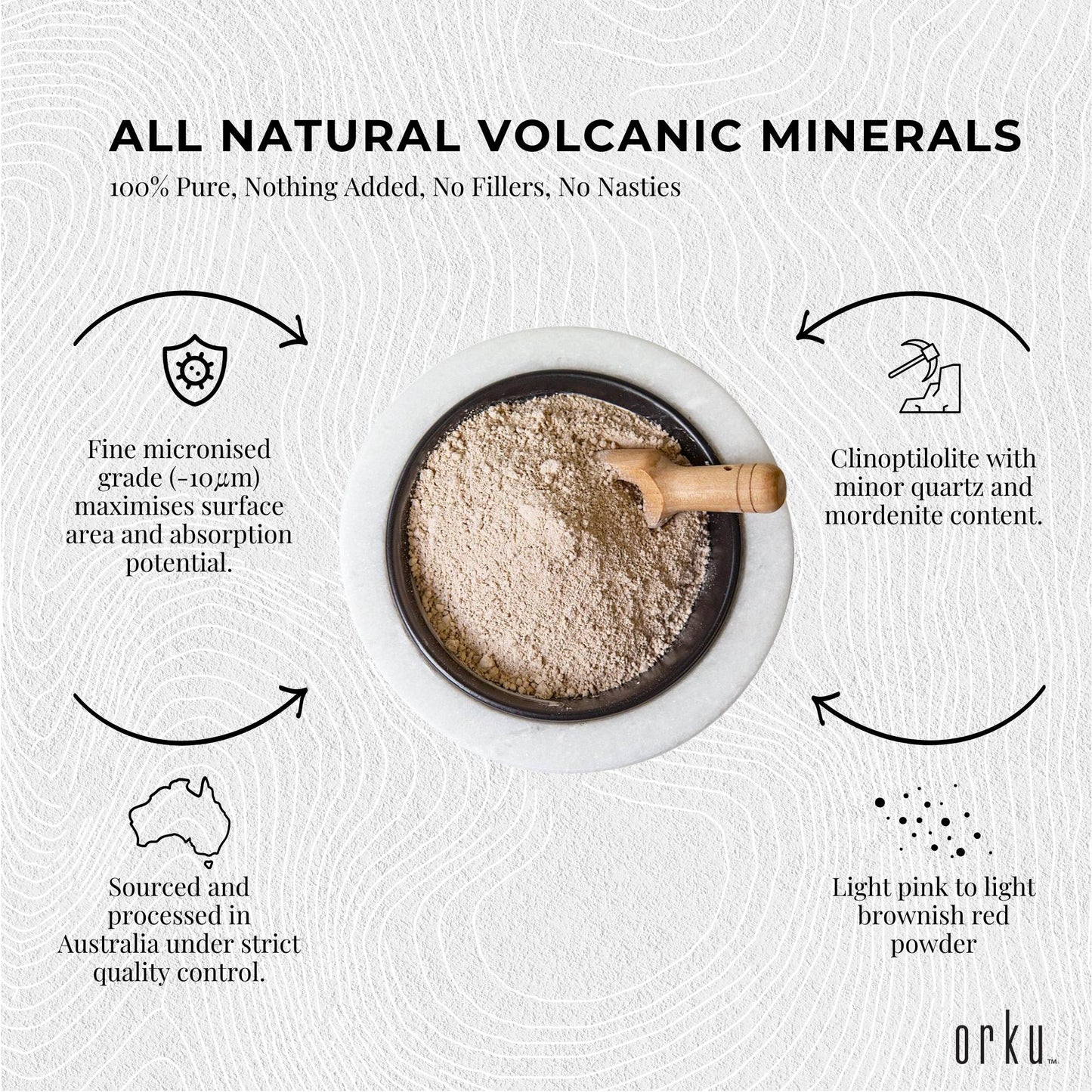 Pure Micronised Zeolite Powder Mineral In Bag Micronized Volcamin