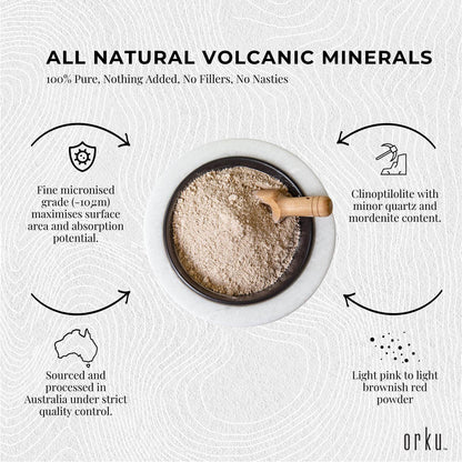 Pure Micronised Zeolite Powder Mineral In Bag Micronized Volcamin