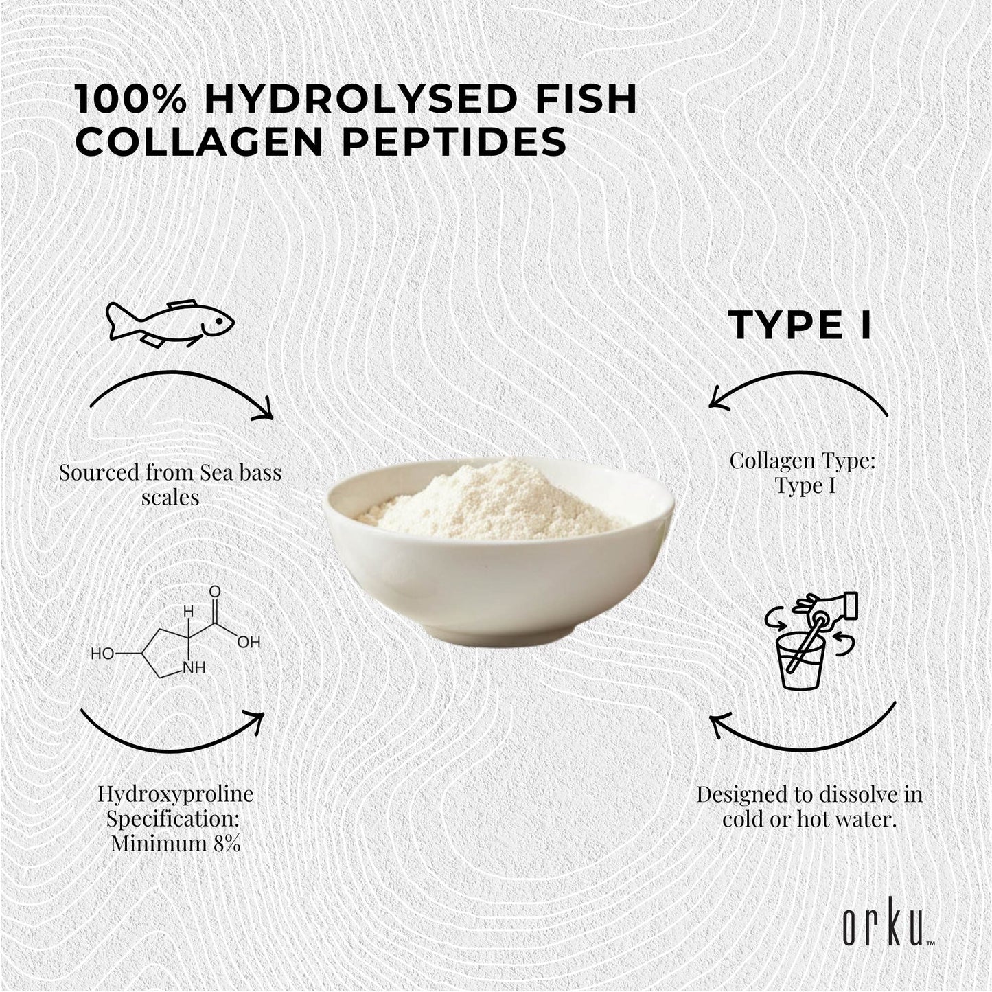 Orku Marine Collagen Peptide Powder Tubs - Pure Type I Hydrolysed Protein