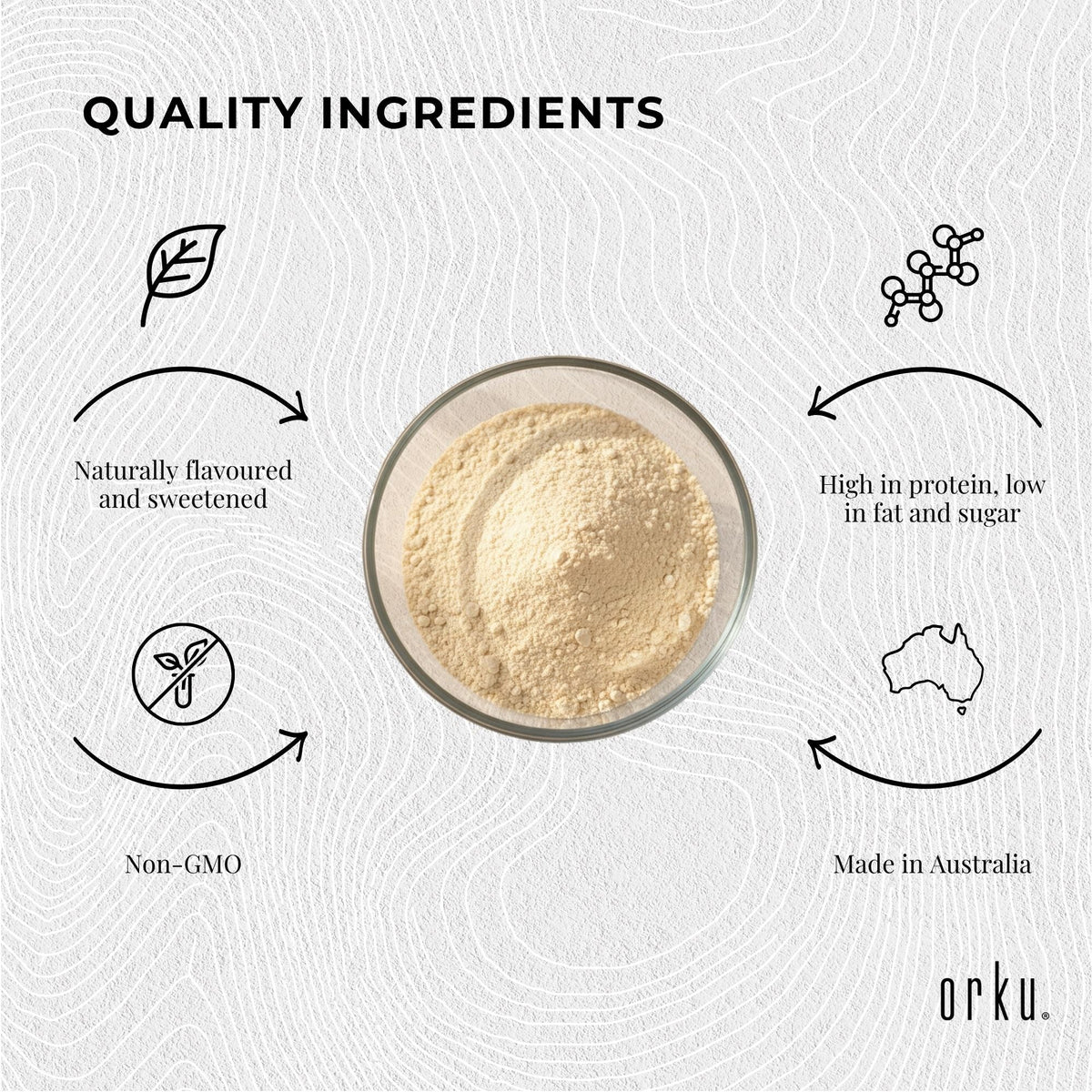 Orku Whey Protein Isolate WPI Vanilla Powder