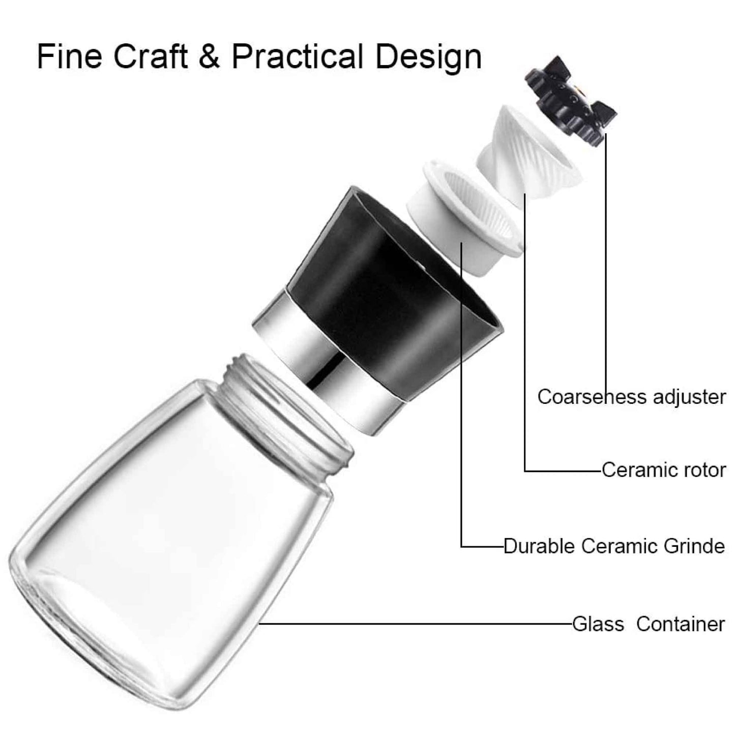 Kitchee 12x 150ml Glass Salt Pepper Grinder 13cm - Adjustable Ceramic Core