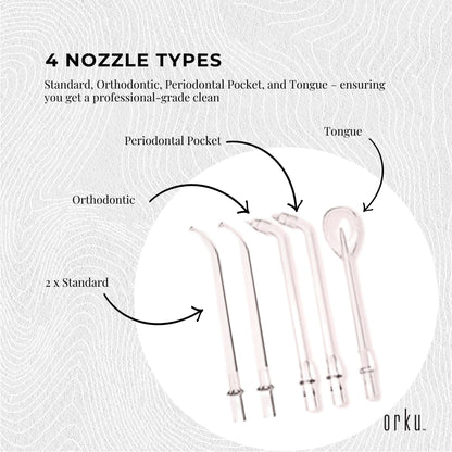 Orku Mini Cordless Water Flosser Oral Irrigator White - 5 Nozzles