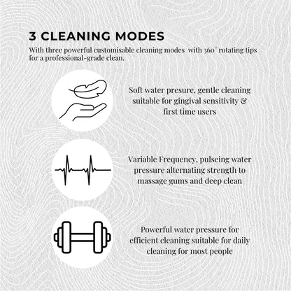 Orku Mini Cordless Water Flosser Oral Irrigator White - 5 Nozzles