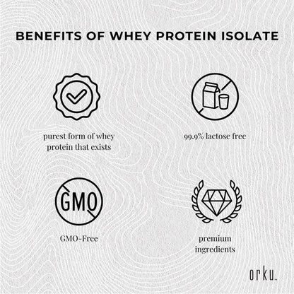 Native Unflavoured Whey Protein Isolate Powder - Shake WPI Supplement