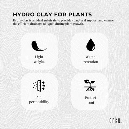 Organic Hydro Clay Balls - Premium Hydroponic Expanded Plant Growing Medium Bulk