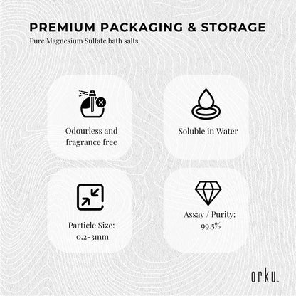 Orku 12 x 1Kg Epsom Salt Magnesium Sulphate Bath Salts Skin Body