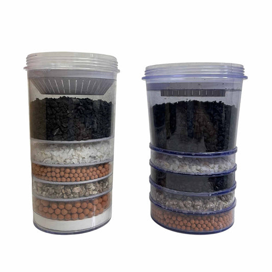 Orku 5 Stage Water Filter Replacement - Mineral Carbon Cartridge For Benchtop