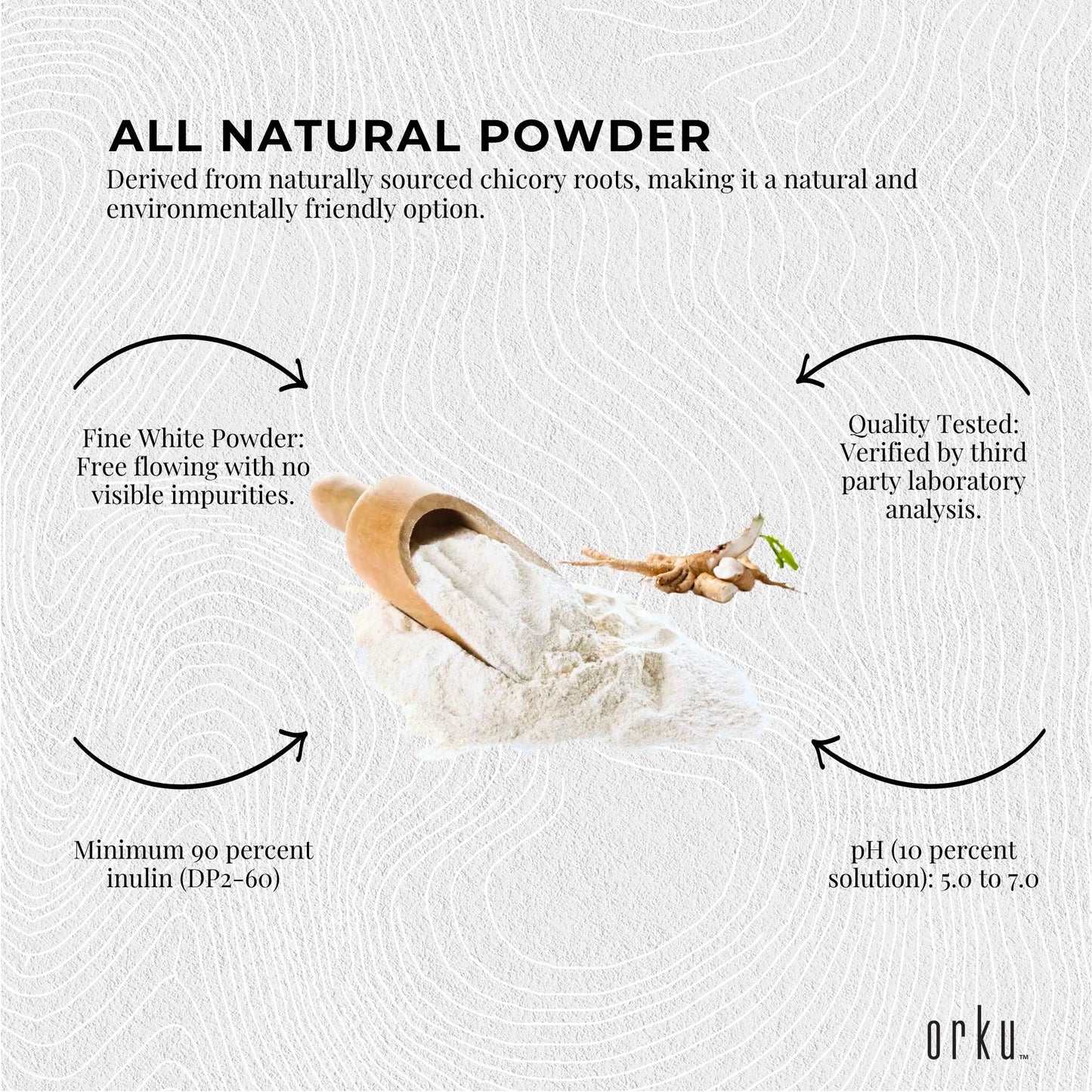 Orku Chicory Root Inulin Powder - Unflavoured Food Ingredient