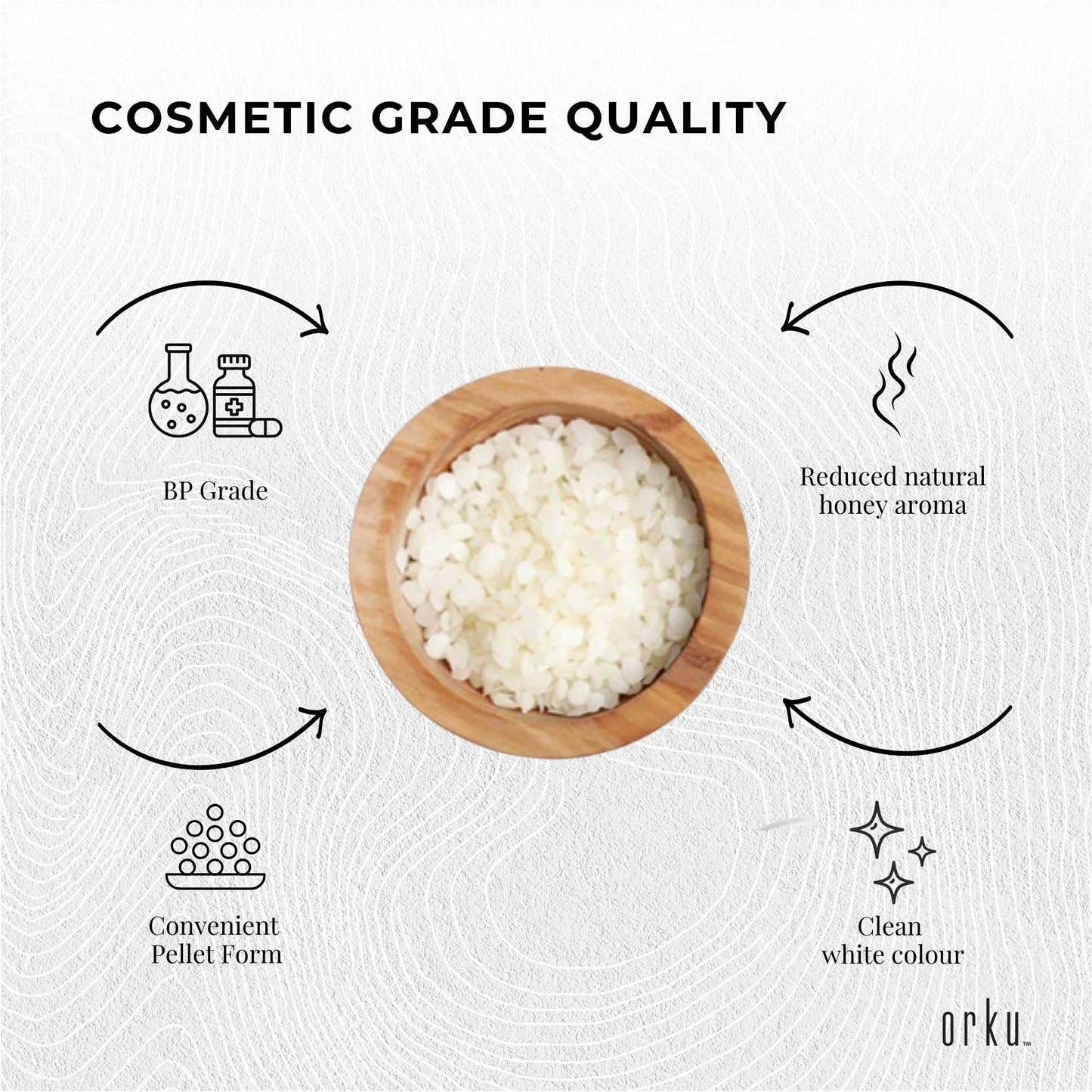 Orku Pure Beeswax Pellets White BP Grade Refined Bead - Candle Cosmetic DIY