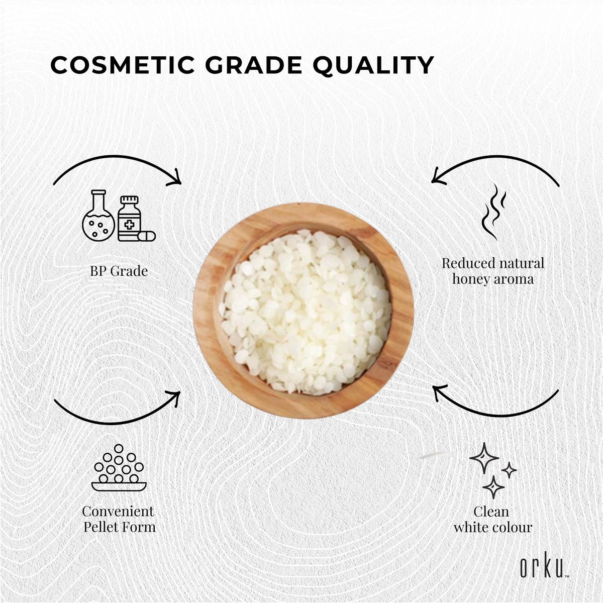 Orku Pure Beeswax Pellets White BP Grade Refined Beads - Candle Cosmetic Tubs