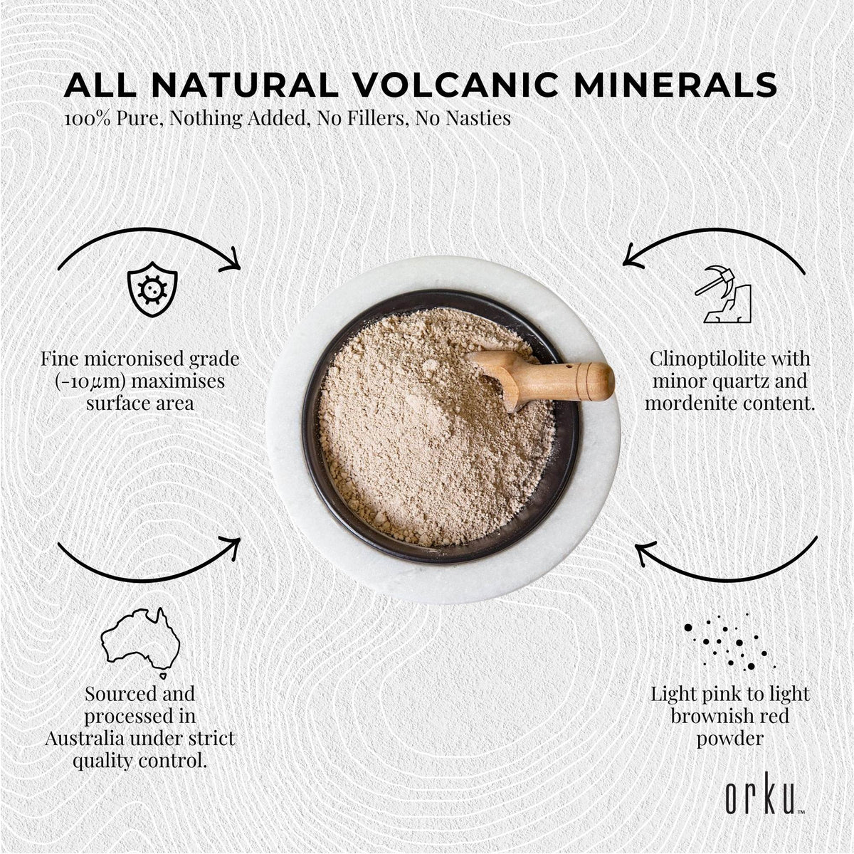 Orku Ultrafine Micronised Zeolite Powder Tubs - Natural Clinoptilolite Mineral